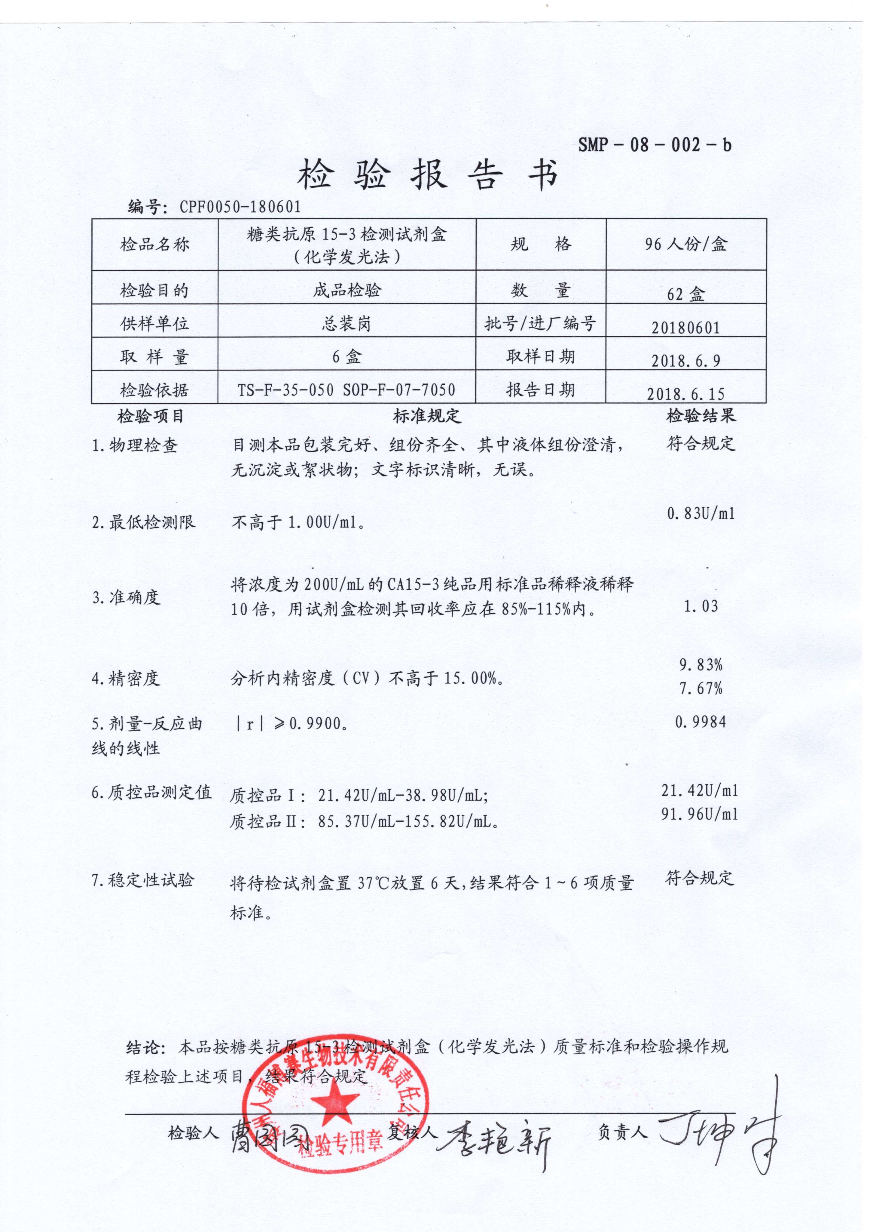 糖类抗原15-3检测试剂盒(化学发光法)96t 20180601.jpg