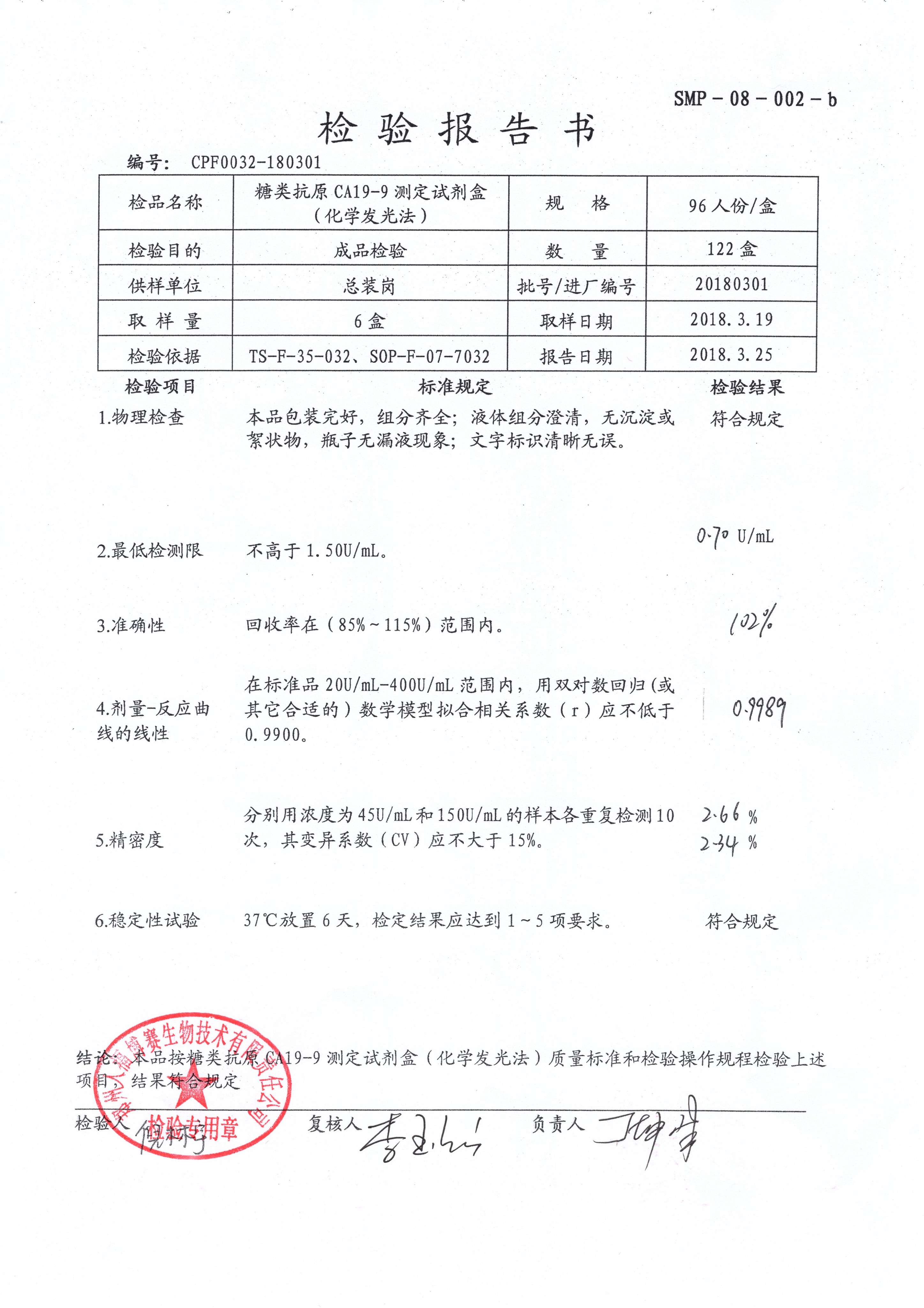 糖类抗原ca19